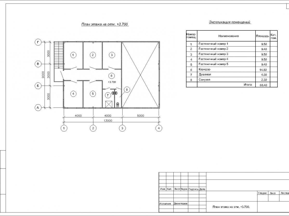Планировка СТО из сэндвич-панелей -  фото 1